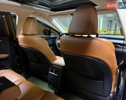 Зеленый Лексус РХ, объемом двигателя 3.5 л и пробегом 15 тыс. км за 62500 $, фото 69 на Automoto.ua