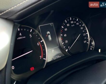 Лексус РХ 2022 в Днепре (Днепропетровске) на Automoto.ua Зеленый Лексус РХ, объемом двигателя 2 л и пробегом 53 тыс. км за 47500 $, фото 16 на Automoto.ua
