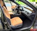 Зелений Лексус РХ, об'ємом двигуна 2.4 л та пробігом 5 тис. км за 71900 $, фото 7 на Automoto.ua