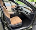 Зелений Лексус РХ, об'ємом двигуна 2.4 л та пробігом 5 тис. км за 72143 $, фото 11 на Automoto.ua