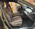Зелений Лексус РХ, об'ємом двигуна 2.4 л та пробігом 8 тис. км за 74999 $, фото 17 на Automoto.ua