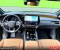 Зелений Лексус РХ, об'ємом двигуна 2.4 л та пробігом 5 тис. км за 71900 $, фото 8 на Automoto.ua