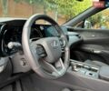 Помаранчевий Лексус РХ, об'ємом двигуна 2.5 л та пробігом 24 тис. км за 69500 $, фото 30 на Automoto.ua