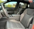 Помаранчевий Лексус РХ, об'ємом двигуна 2.5 л та пробігом 24 тис. км за 69500 $, фото 26 на Automoto.ua