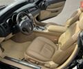 Чорний Лексус СЦ, об'ємом двигуна 4.3 л та пробігом 223 тис. км за 14999 $, фото 27 на Automoto.ua