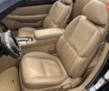Черный Лексус СЦ, объемом двигателя 4.3 л и пробегом 223 тыс. км за 16500 $, фото 36 на Automoto.ua