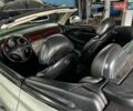 Сірий Лексус СЦ, об'ємом двигуна 4.29 л та пробігом 170 тис. км за 17500 $, фото 9 на Automoto.ua