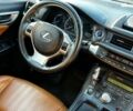 Белый Лексус CT 200h, объемом двигателя 1.8 л и пробегом 270 тыс. км за 12990 $, фото 27 на Automoto.ua