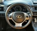 Белый Лексус CT 200h, объемом двигателя 1.8 л и пробегом 270 тыс. км за 12990 $, фото 25 на Automoto.ua