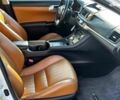 Белый Лексус CT 200h, объемом двигателя 1.8 л и пробегом 270 тыс. км за 12990 $, фото 21 на Automoto.ua