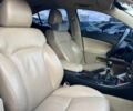 Белый Лексус IS 220, объемом двигателя 2.2 л и пробегом 351 тыс. км за 8990 $, фото 41 на Automoto.ua