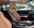 Білий Лексус NX 200t, об'ємом двигуна 2 л та пробігом 66 тис. км за 26500 $, фото 20 на Automoto.ua