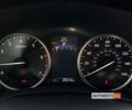 Червоний Лексус NX 200t, об'ємом двигуна 2 л та пробігом 86 тис. км за 24499 $, фото 22 на Automoto.ua