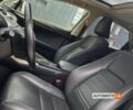 Сірий Лексус NX 200t, об'ємом двигуна 2 л та пробігом 67 тис. км за 29800 $, фото 9 на Automoto.ua
