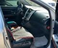 Серый Лексус RX 300, объемом двигателя 3 л и пробегом 377 тыс. км за 8790 $, фото 17 на Automoto.ua