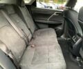 Лексус RX 300 2019 в Виннице на Automoto.ua Синий Лексус RX 300, объемом двигателя 2 л и пробегом 113 тыс. км за 36190 $, фото 33 на Automoto.ua