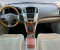 Чорний Лексус RX 350, об'ємом двигуна 3.5 л та пробігом 209 тис. км за 12990 $, фото 14 на Automoto.ua