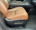 Сірий Лексус RX 350, об'ємом двигуна 3.5 л та пробігом 273 тис. км за 19990 $, фото 49 на Automoto.ua