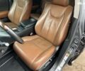 Сірий Лексус RX 350, об'ємом двигуна 3.5 л та пробігом 273 тис. км за 19990 $, фото 34 на Automoto.ua