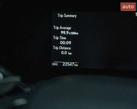 Білий Лексус TX, об'ємом двигуна 2.4 л та пробігом 24 тис. км за 95000 $, фото 26 на Automoto.ua