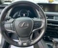 Белый Лексус UX, объемом двигателя 2 л и пробегом 28 тыс. км за 27990 $, фото 33 на Automoto.ua