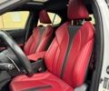 Белый Лексус UX, объемом двигателя 2 л и пробегом 28 тыс. км за 27990 $, фото 42 на Automoto.ua
