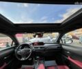 Белый Лексус UX, объемом двигателя 2 л и пробегом 28 тыс. км за 27990 $, фото 47 на Automoto.ua