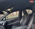 Білий Лексус UX, об'ємом двигуна 1.99 л та пробігом 49 тис. км за 28500 $, фото 21 на Automoto.ua