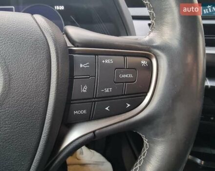 Білий Лексус UX, об'ємом двигуна 1.99 л та пробігом 49 тис. км за 28500 $, фото 17 на Automoto.ua