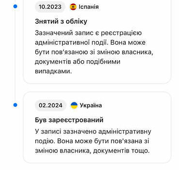 Білий Лексус UX, об'ємом двигуна 1.99 л та пробігом 213 тис. км за 26250 $, фото 16 на Automoto.ua