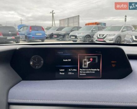 Белый Лексус UX, объемом двигателя 2 л и пробегом 86 тыс. км за 23390 $, фото 30 на Automoto.ua