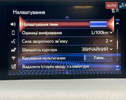 Белый Лексус UX, объемом двигателя 1.99 л и пробегом 46 тыс. км за 35500 $, фото 50 на Automoto.ua