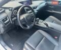 Белый Лексус UX, объемом двигателя 2 л и пробегом 45 тыс. км за 28000 $, фото 26 на Automoto.ua