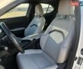 Белый Лексус UX, объемом двигателя 1.99 л и пробегом 14 тыс. км за 32000 $, фото 13 на Automoto.ua