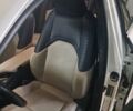 Білий Лексус UX, об'ємом двигуна 1.99 л та пробігом 29 тис. км за 34200 $, фото 18 на Automoto.ua