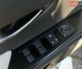 Белый Лексус UX, объемом двигателя 1.99 л и пробегом 14 тыс. км за 32000 $, фото 10 на Automoto.ua