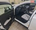 Білий Лексус UX, об'ємом двигуна 1.99 л та пробігом 29 тис. км за 34200 $, фото 11 на Automoto.ua
