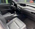 Білий Лексус UX, об'ємом двигуна 2 л та пробігом 22 тис. км за 30200 $, фото 47 на Automoto.ua