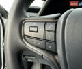 Білий Лексус UX, об'ємом двигуна 0 л та пробігом 27 тис. км за 24087 $, фото 30 на Automoto.ua
