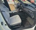 Білий Лексус UX, об'ємом двигуна 2 л та пробігом 3 тис. км за 14900 $, фото 7 на Automoto.ua