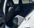 Белый Лексус UX, объемом двигателя 2 л и пробегом 20 тыс. км за 40400 $, фото 11 на Automoto.ua