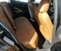 Черный Лексус UX, объемом двигателя 2 л и пробегом 97 тыс. км за 17000 $, фото 9 на Automoto.ua