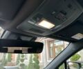 Чорний Лексус UX, об'ємом двигуна 0 л та пробігом 25 тис. км за 35850 $, фото 129 на Automoto.ua