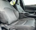 Чорний Лексус UX, об'ємом двигуна 0 л та пробігом 25 тис. км за 35850 $, фото 102 на Automoto.ua