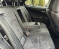 Черный Лексус UX, объемом двигателя 2 л и пробегом 25 тыс. км за 33750 $, фото 81 на Automoto.ua