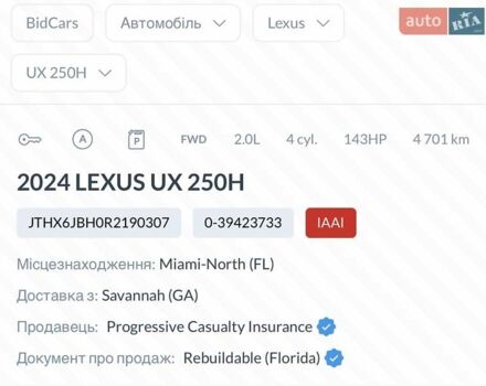 Чорний Лексус UX, об'ємом двигуна 0 л та пробігом 5 тис. км за 38900 $, фото 66 на Automoto.ua