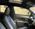 Червоний Лексус UX, об'ємом двигуна 1.99 л та пробігом 62 тис. км за 23400 $, фото 28 на Automoto.ua