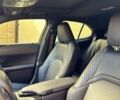Червоний Лексус UX, об'ємом двигуна 1.99 л та пробігом 62 тис. км за 23400 $, фото 36 на Automoto.ua