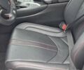 Красный Лексус UX, объемом двигателя 2 л и пробегом 17 тыс. км за 29800 $, фото 67 на Automoto.ua