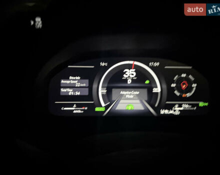 Красный Лексус UX, объемом двигателя 1.99 л и пробегом 4 тыс. км за 39500 $, фото 18 на Automoto.ua